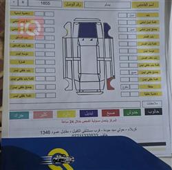 كيا اوبتيما